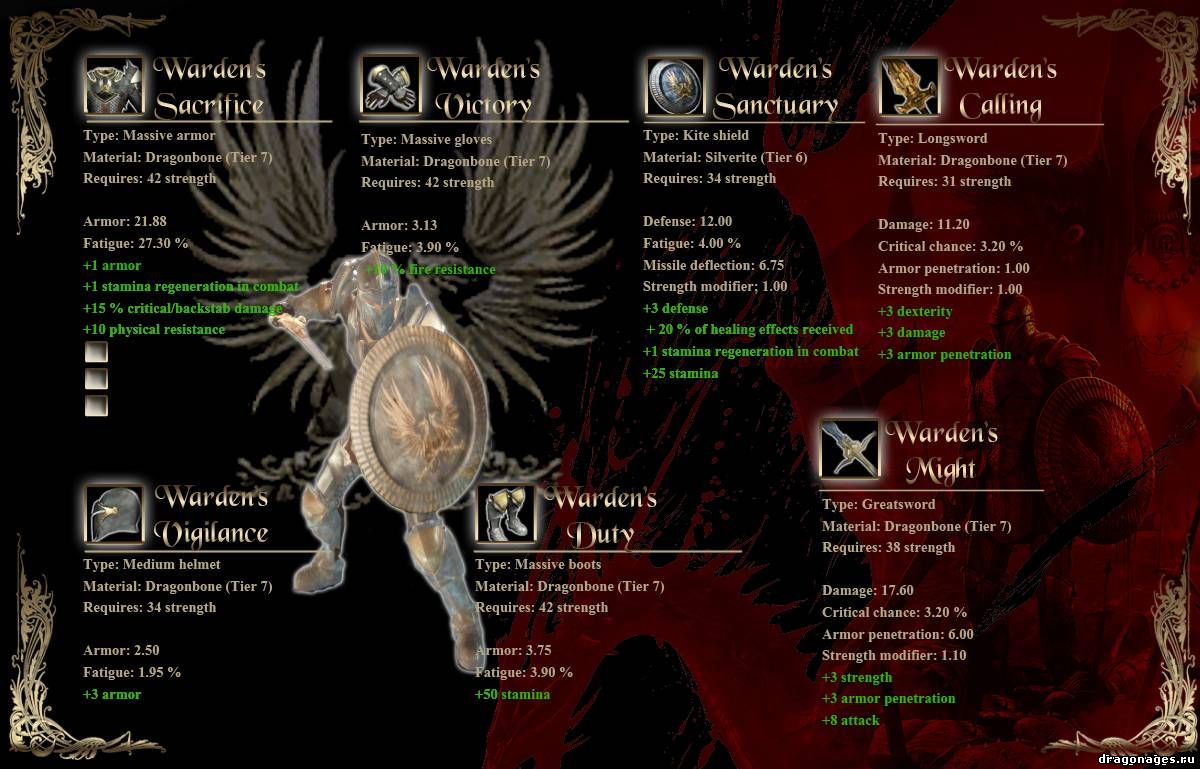 Доспех Wardens Burden для Dragon Age: Origins, превью